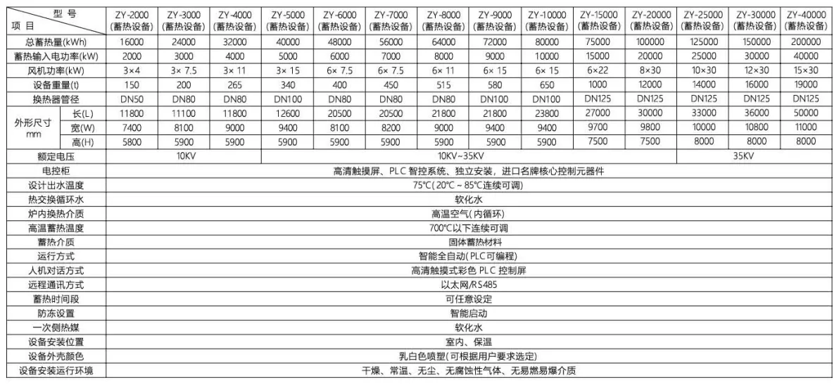 点击放大查看